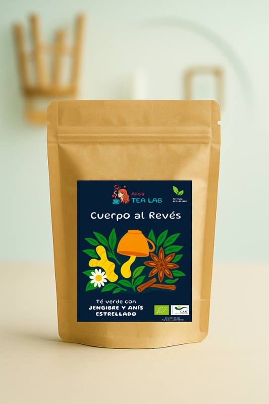 Cuerpo al Revés