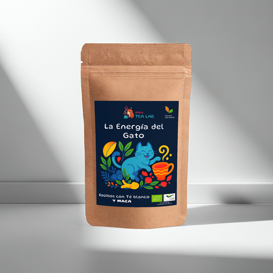 La Energía del Gato